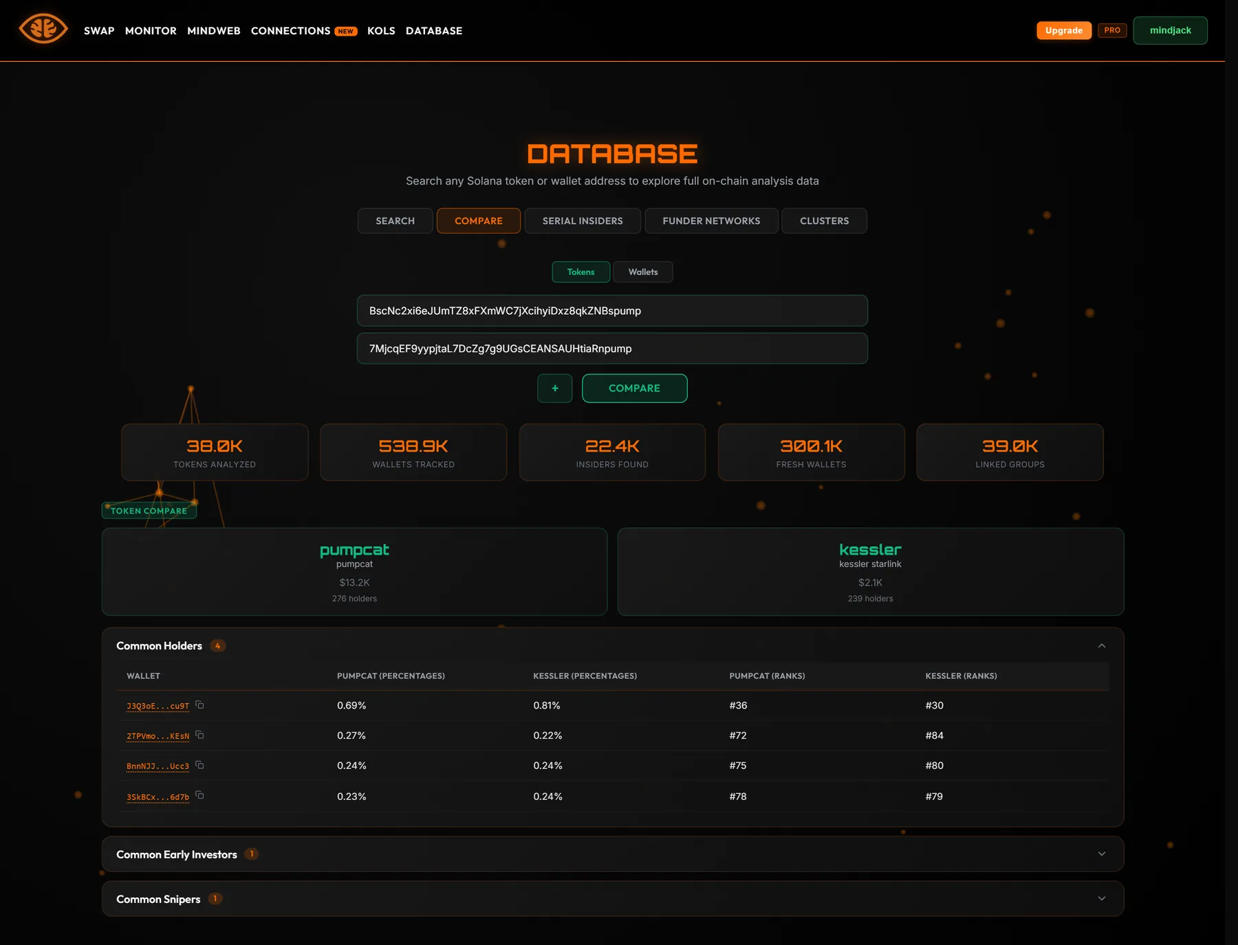 Two tokens compared, listing four wallets that hold both with their percentages and ranks