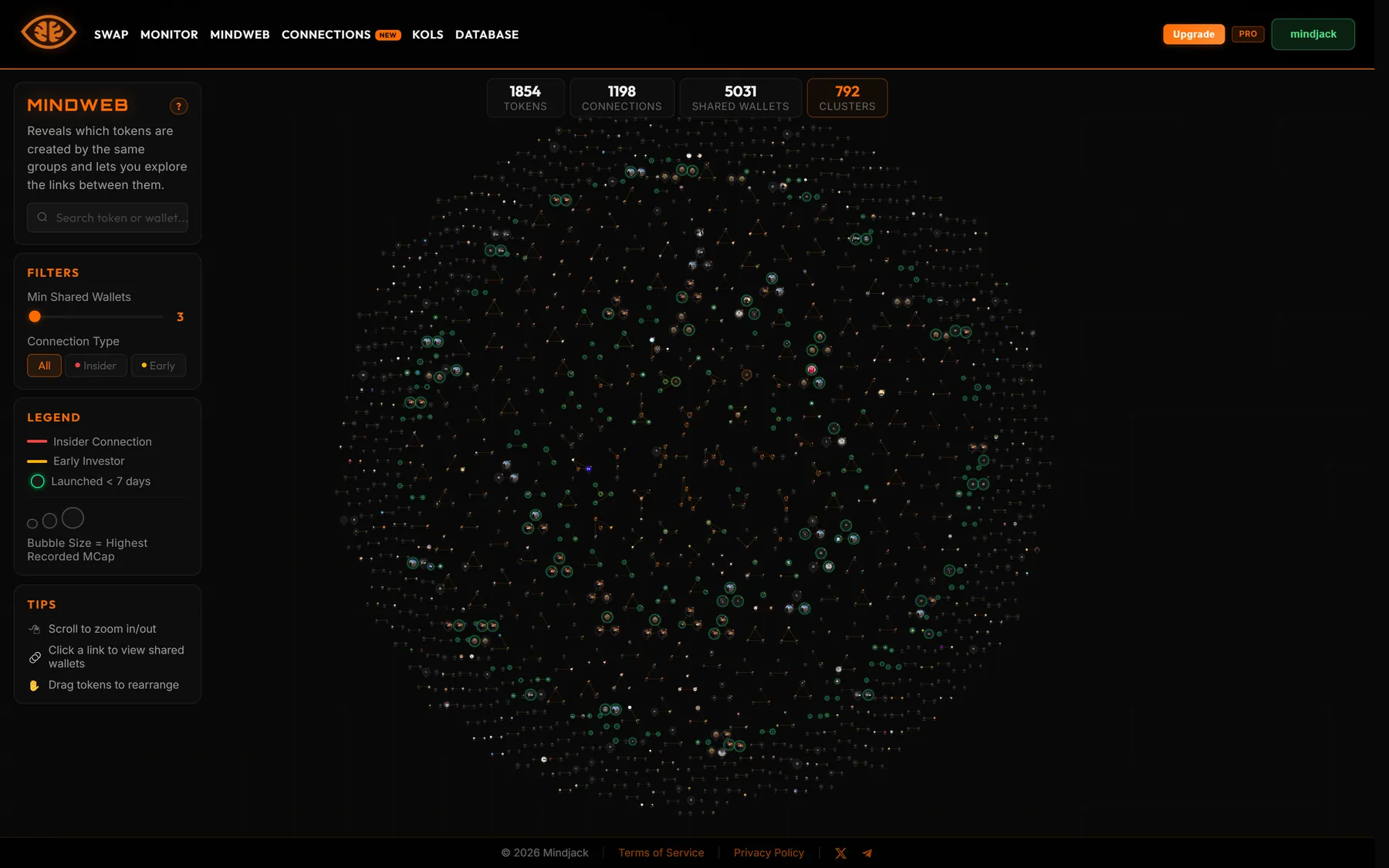Mindweb token network graph with thousands of tokens and their shared-wallet connections