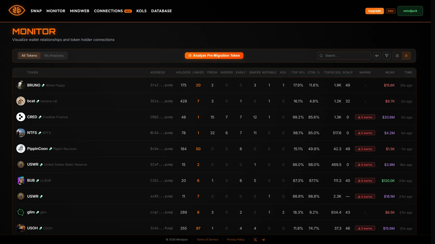 Monitor list view as a dense table with one row per token