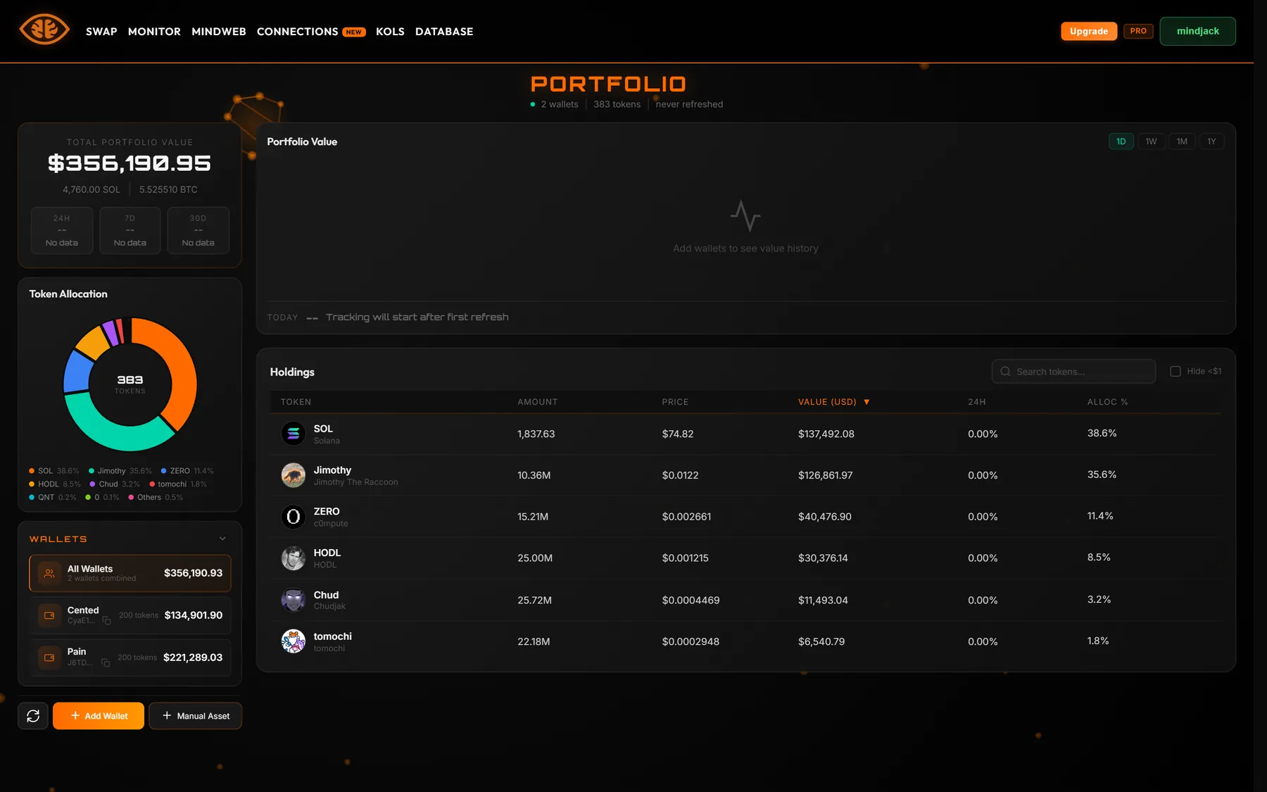 Portfolio dashboard with total value, allocation donut, wallet list and holdings table